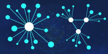 Decentralized Innovation Teams